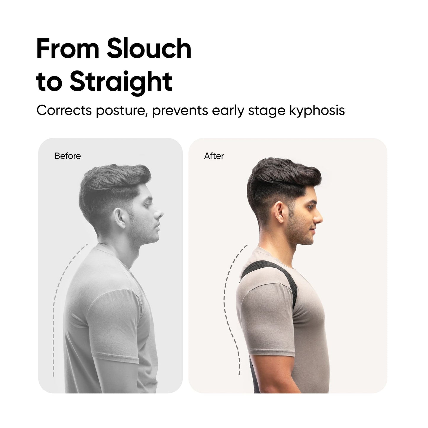 RichaVita Orthotics Posture Corrector