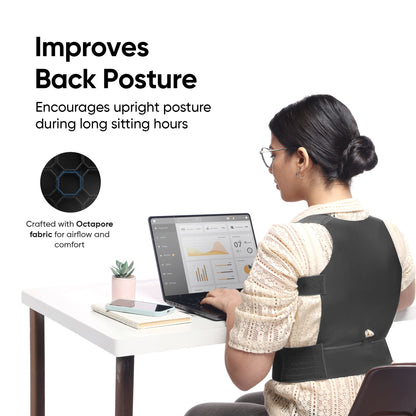 RichaVita Orthotics Posture Corrector