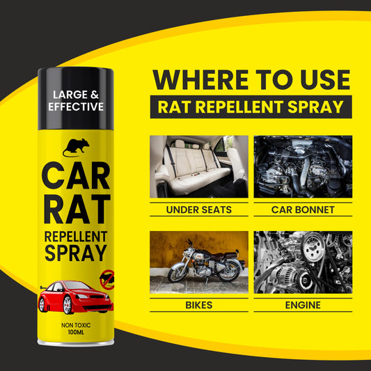 Rat Repellent Spray – Safe, Effective and Eco-friendly.